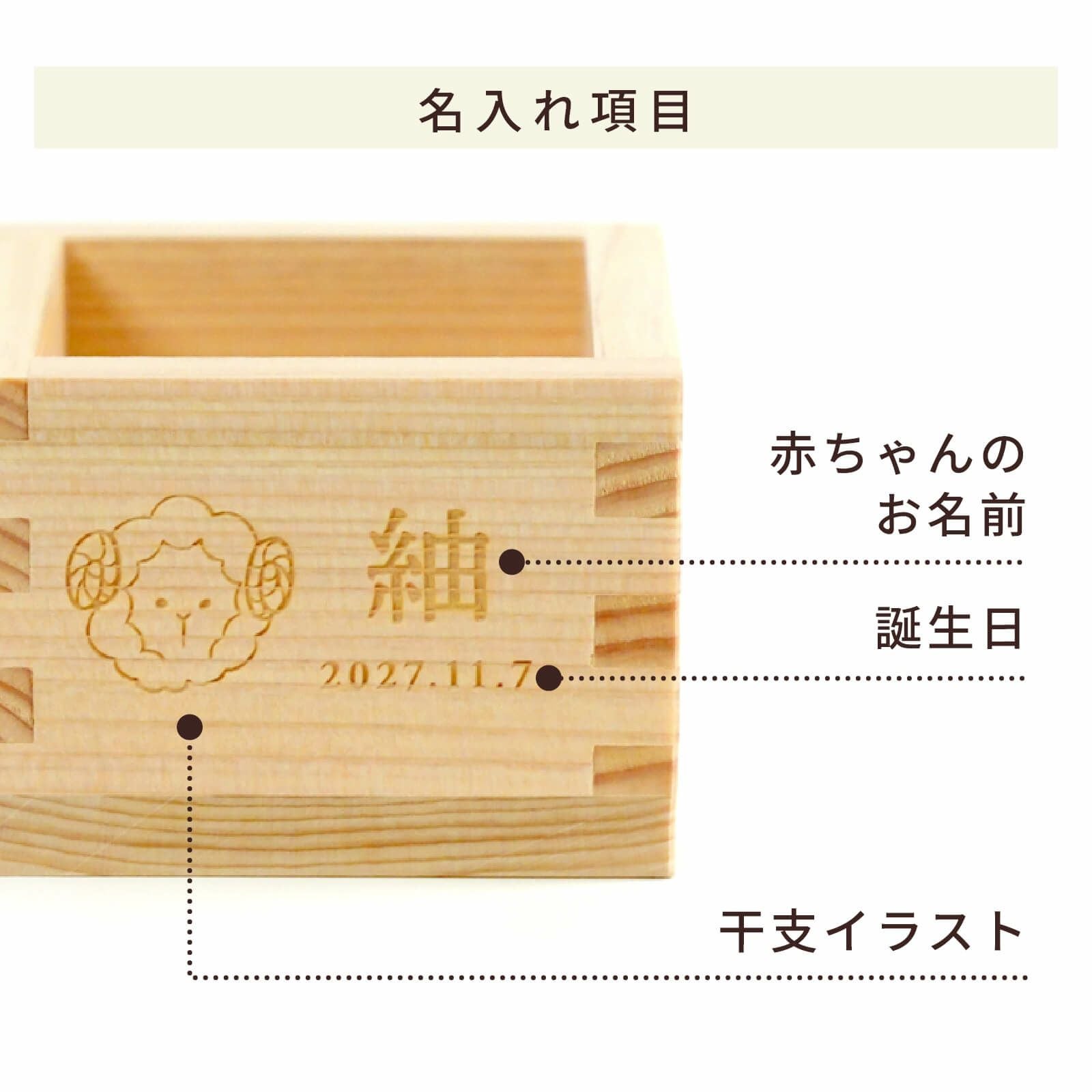 命名枡の名入れ項目