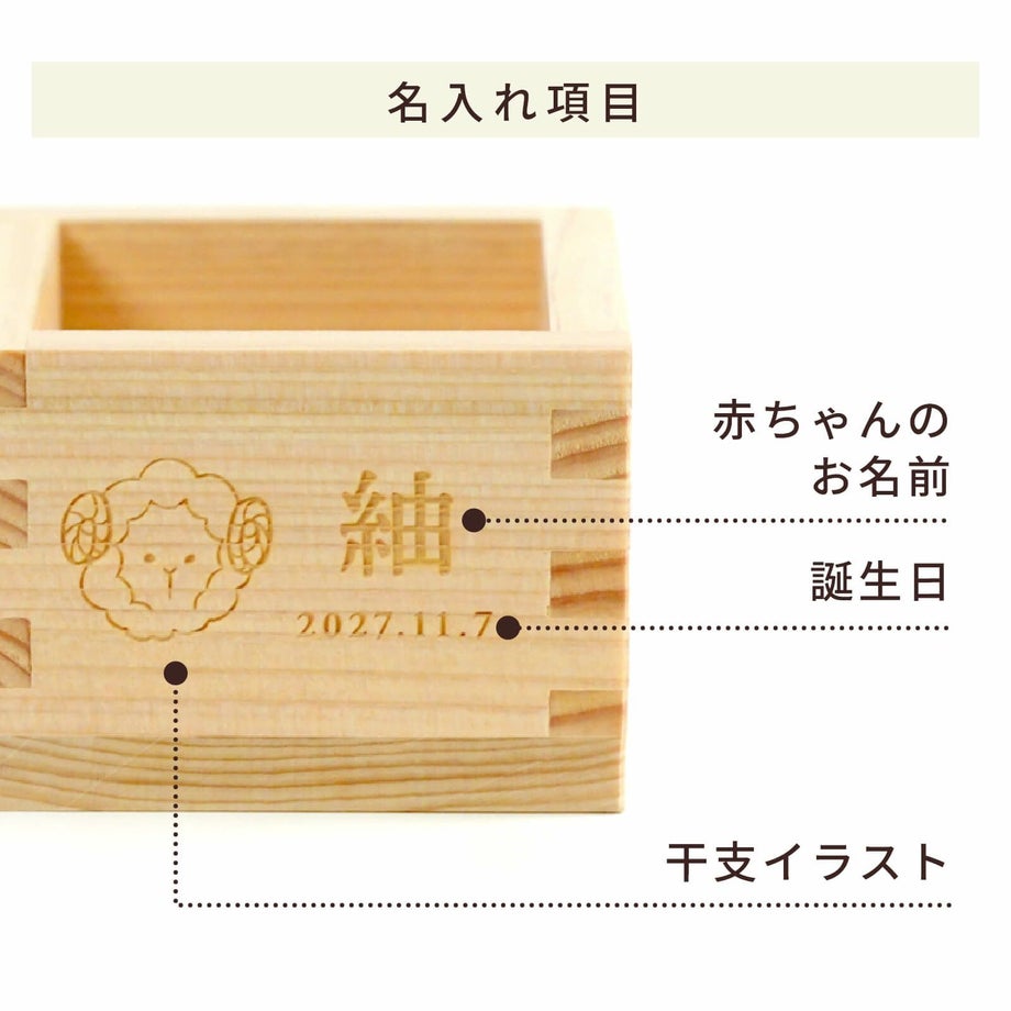 命名枡の名入れ項目