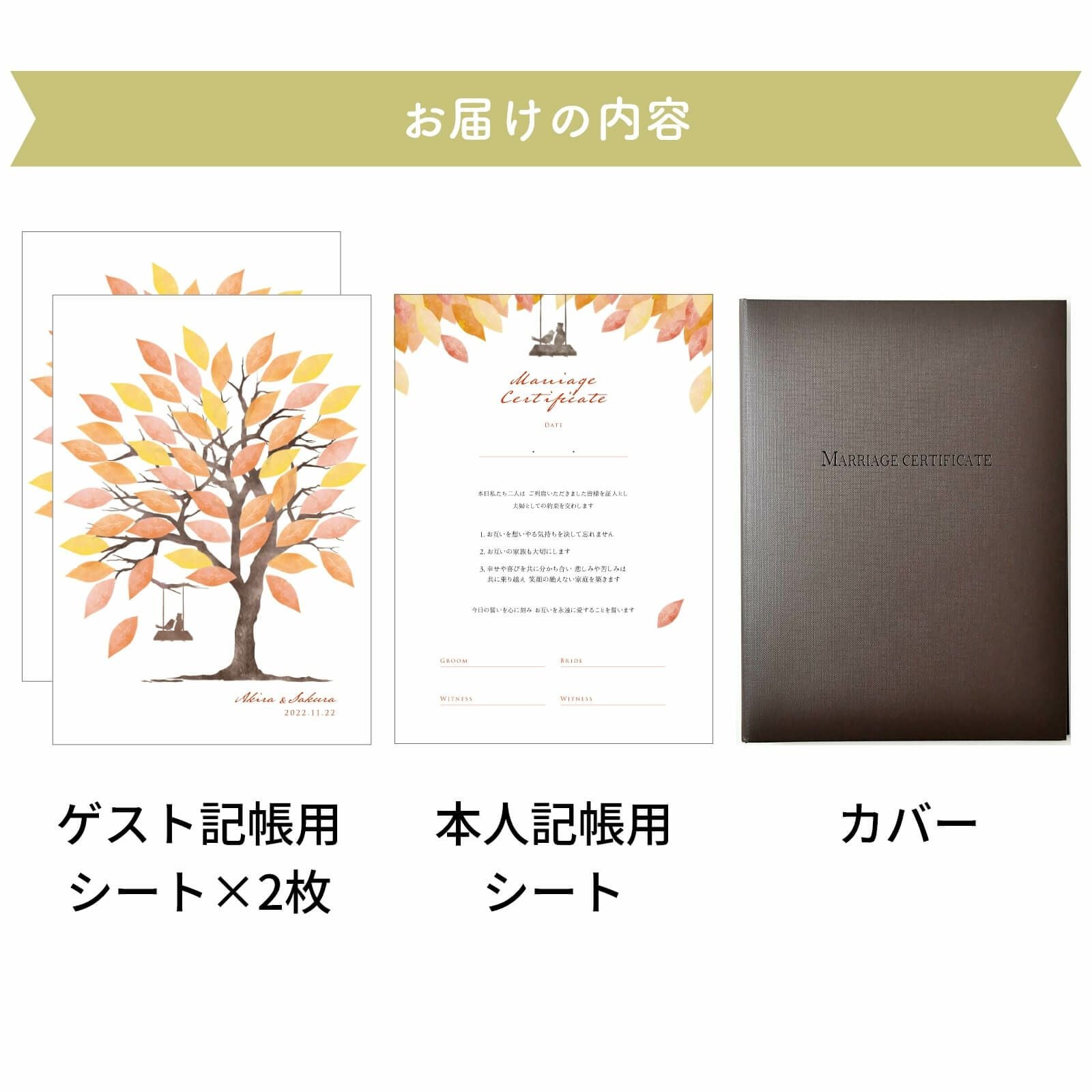 ゲスト参加型結婚証明書お届けの内容