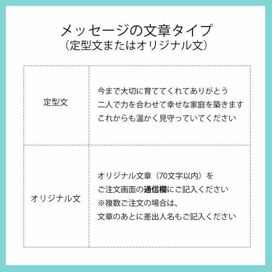 メッセージの文章は定型文orオリジナル文から選べます