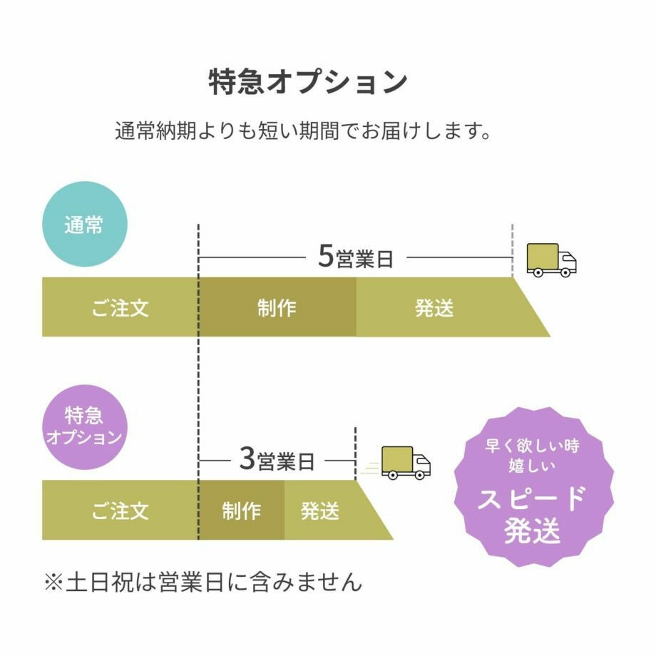 特急オプション追加でスピード発送も対応可能