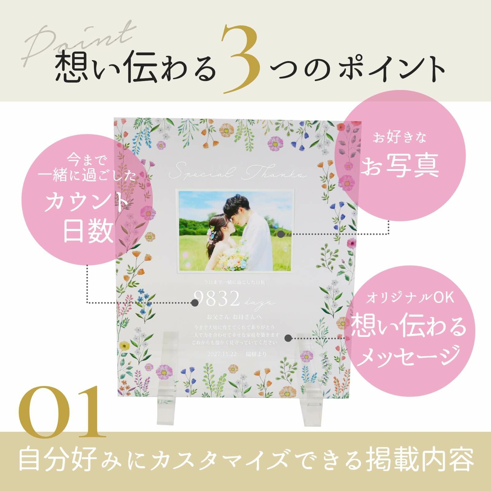 自分好みにカスタマイズできる掲載内容