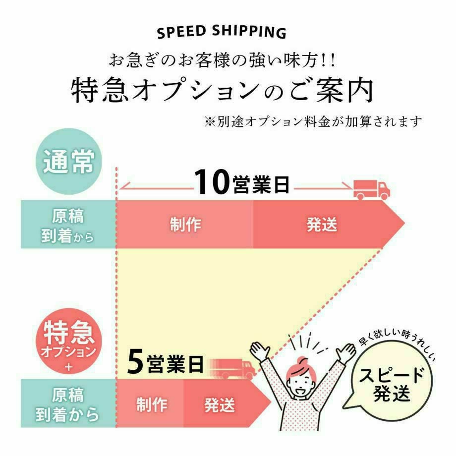 納期について