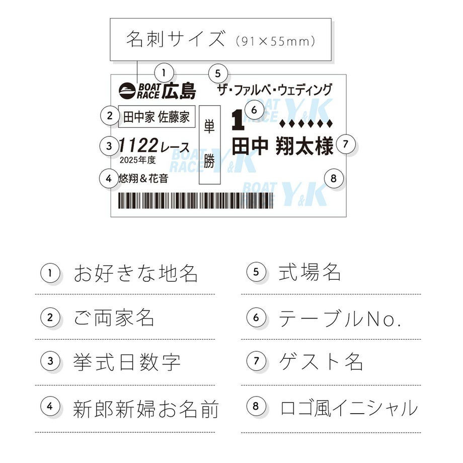 エスコートカード名入れ項目