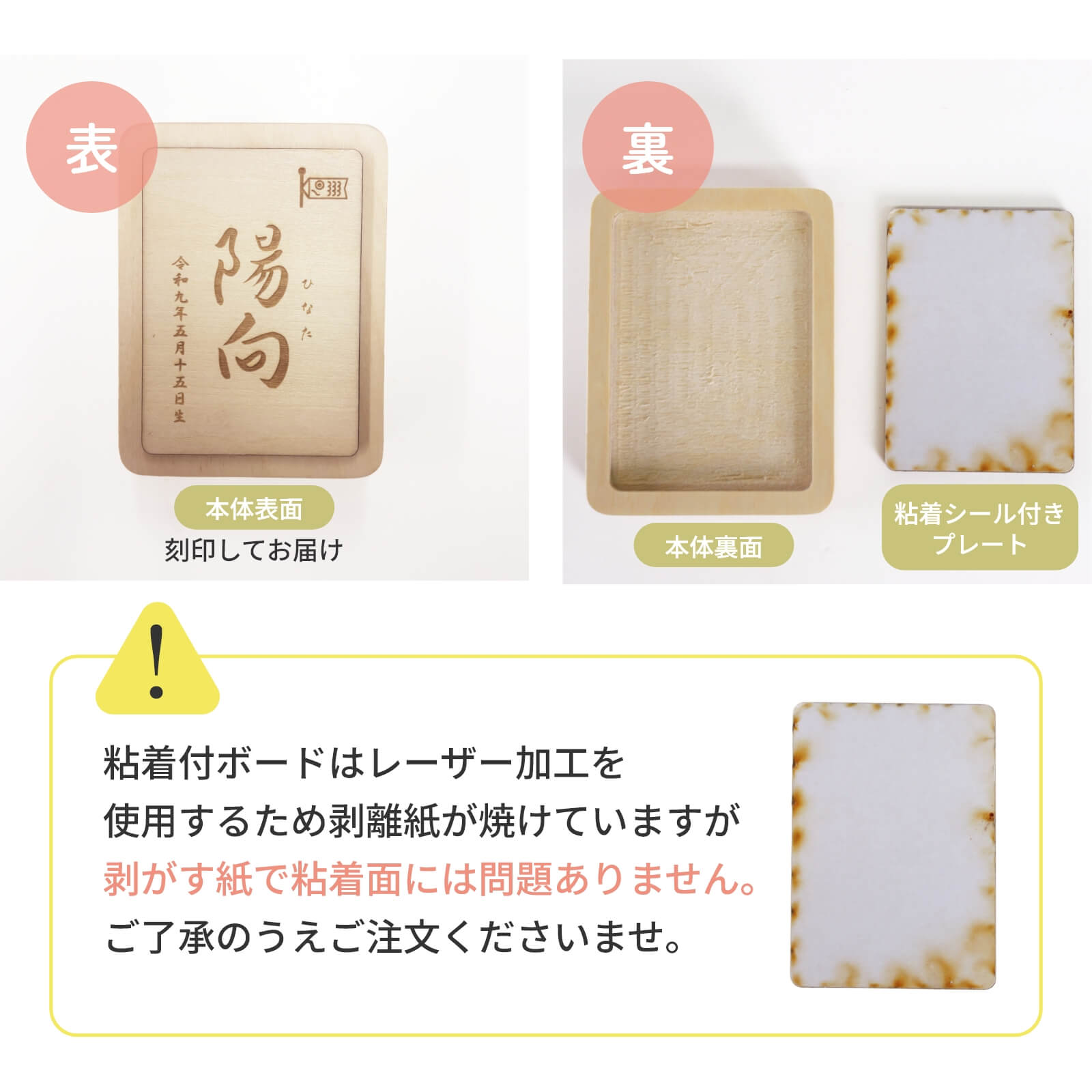 本体表・裏面、粘着シール付きプレート