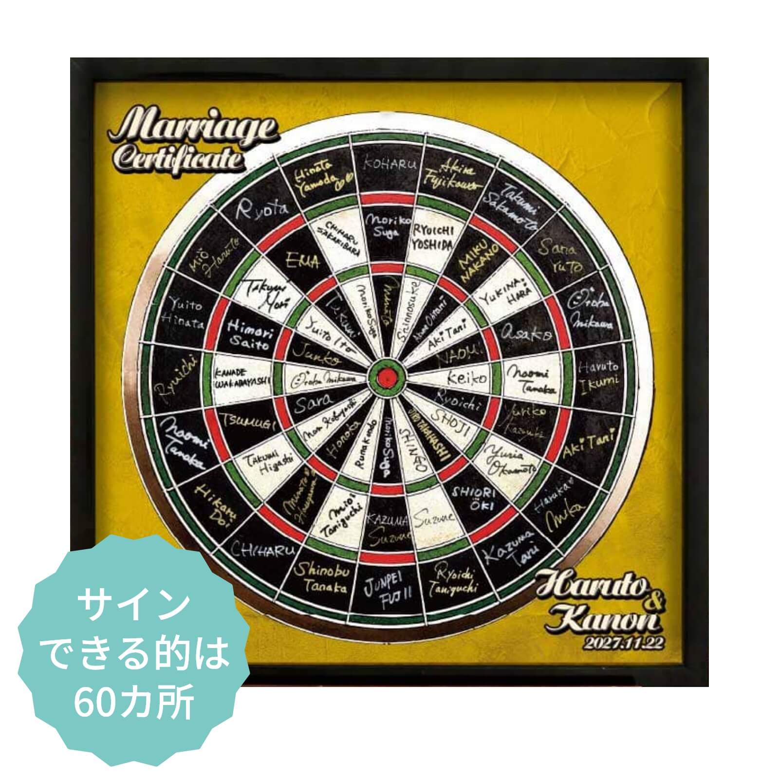 サインできる的は60カ所あります