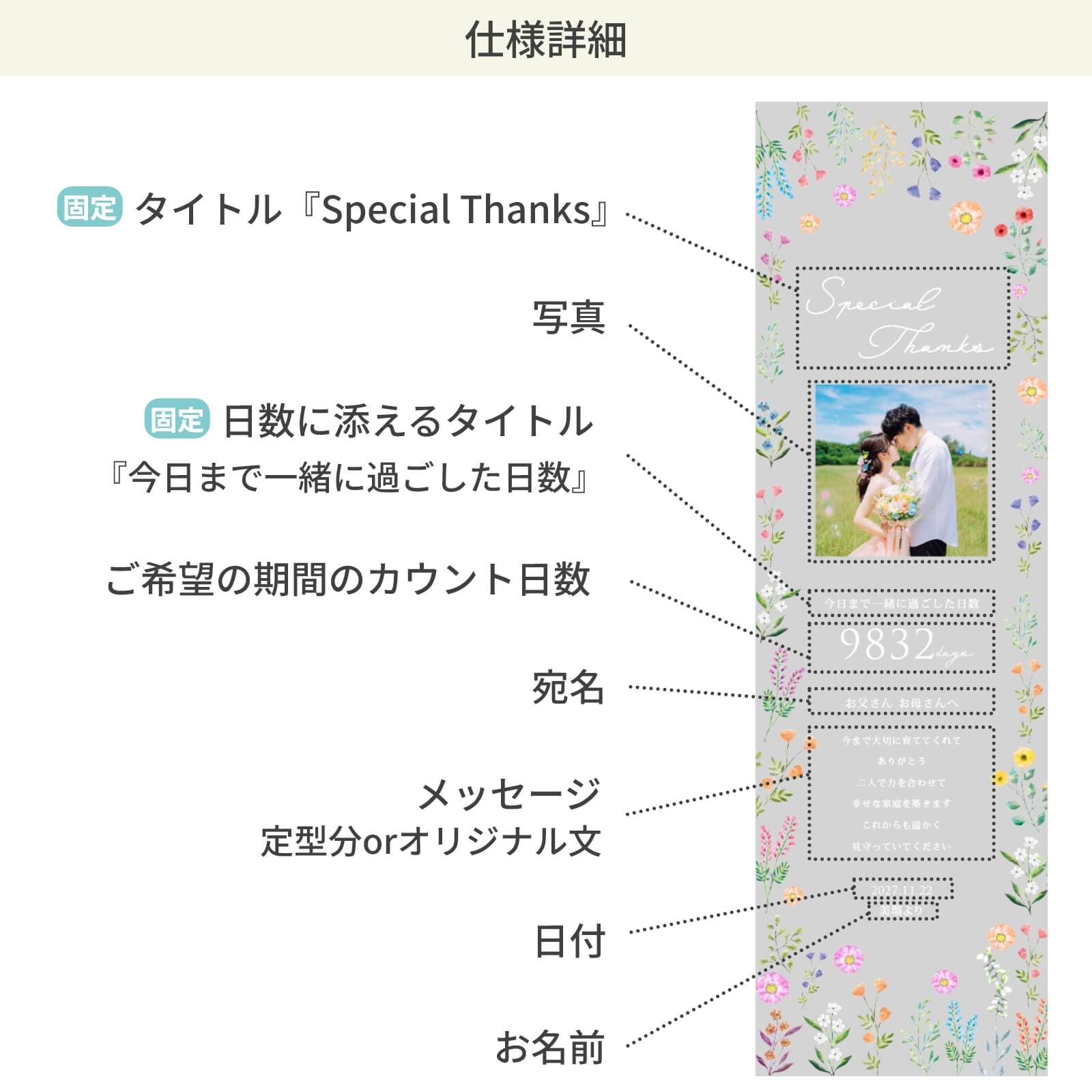 日本酒木箱の名入れ項目