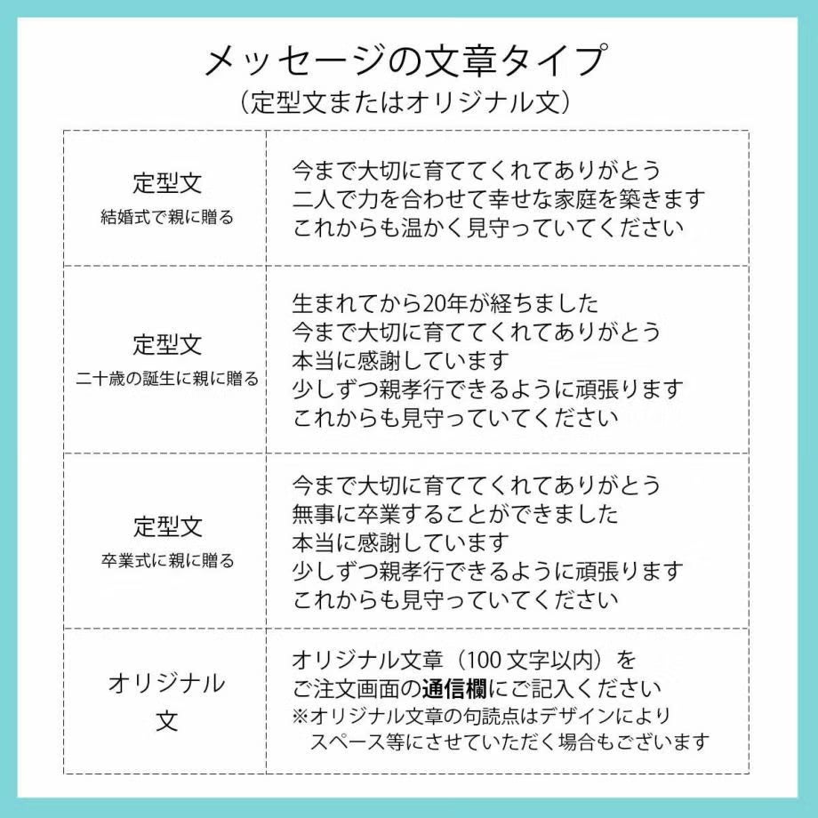 日本酒木箱に入れるメッセージの文章タイプ