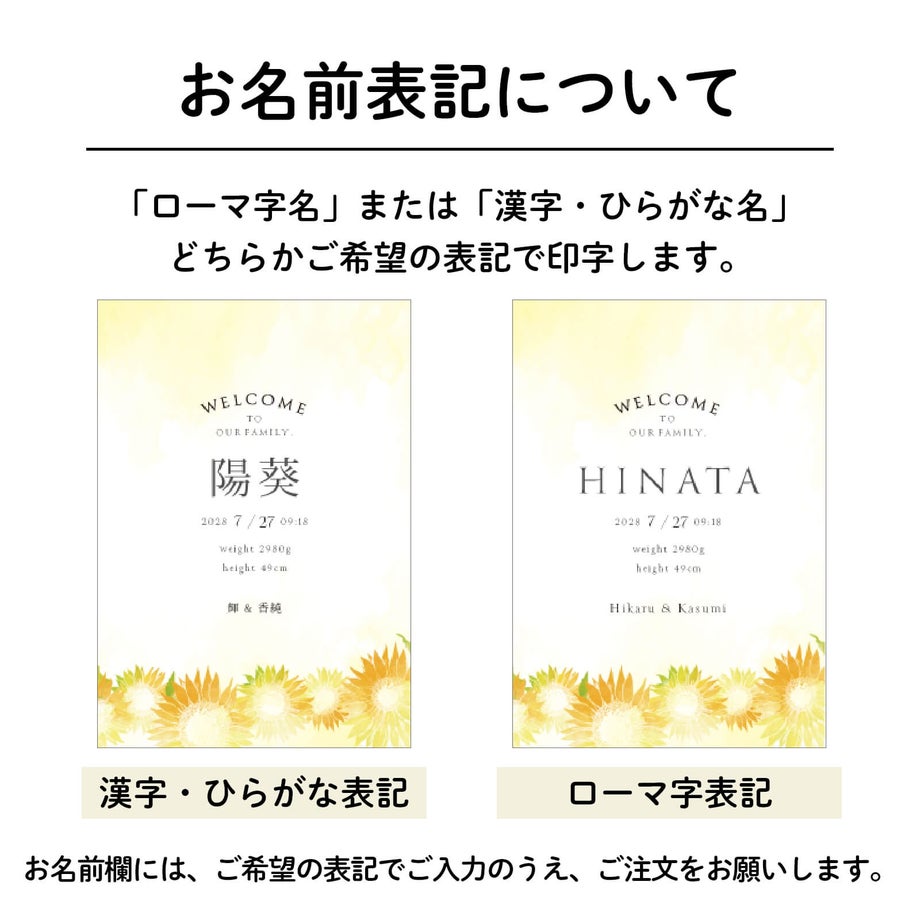 お名前表記について
