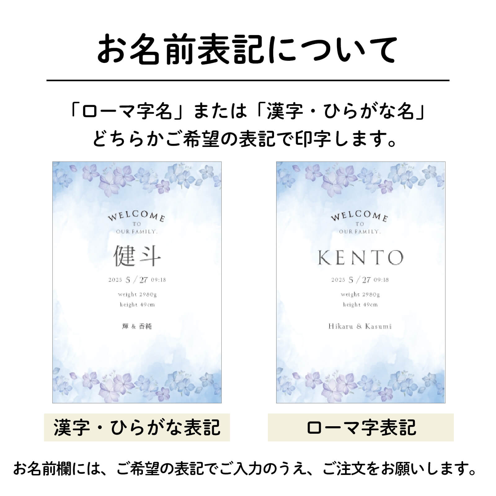 お名前表記について