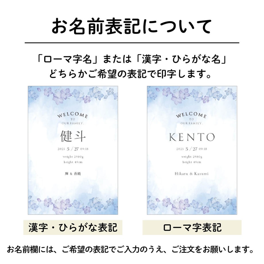 お名前表記について
