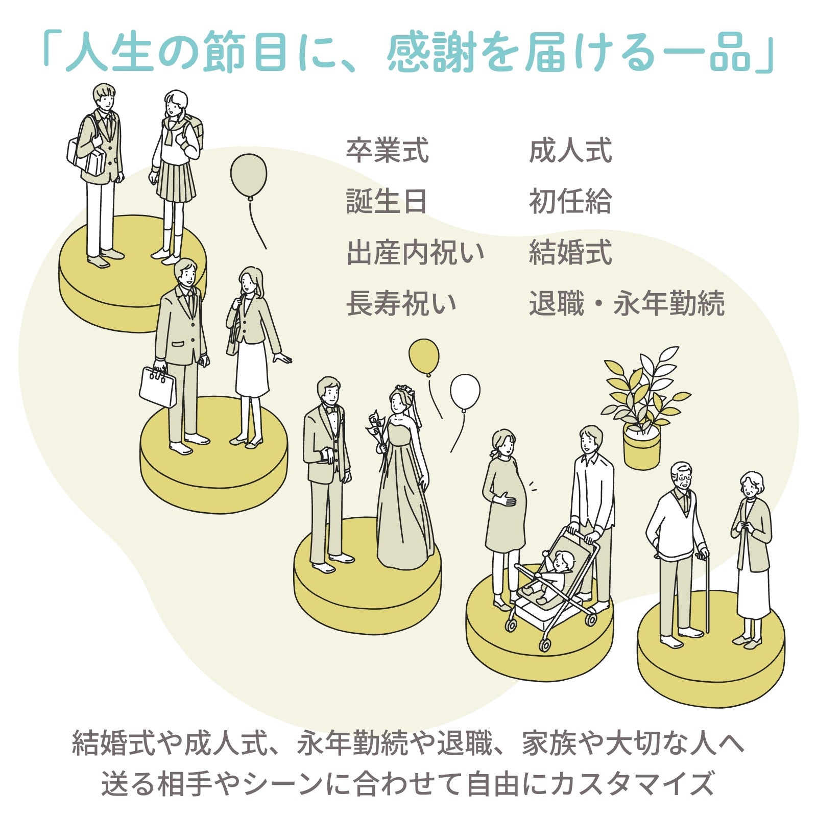 人生の節目に、感謝を届ける一品