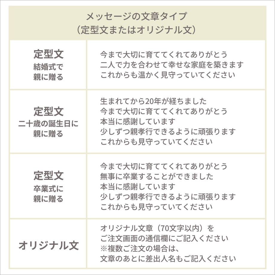 メッセージは定型文かオリジナル文章から選べます