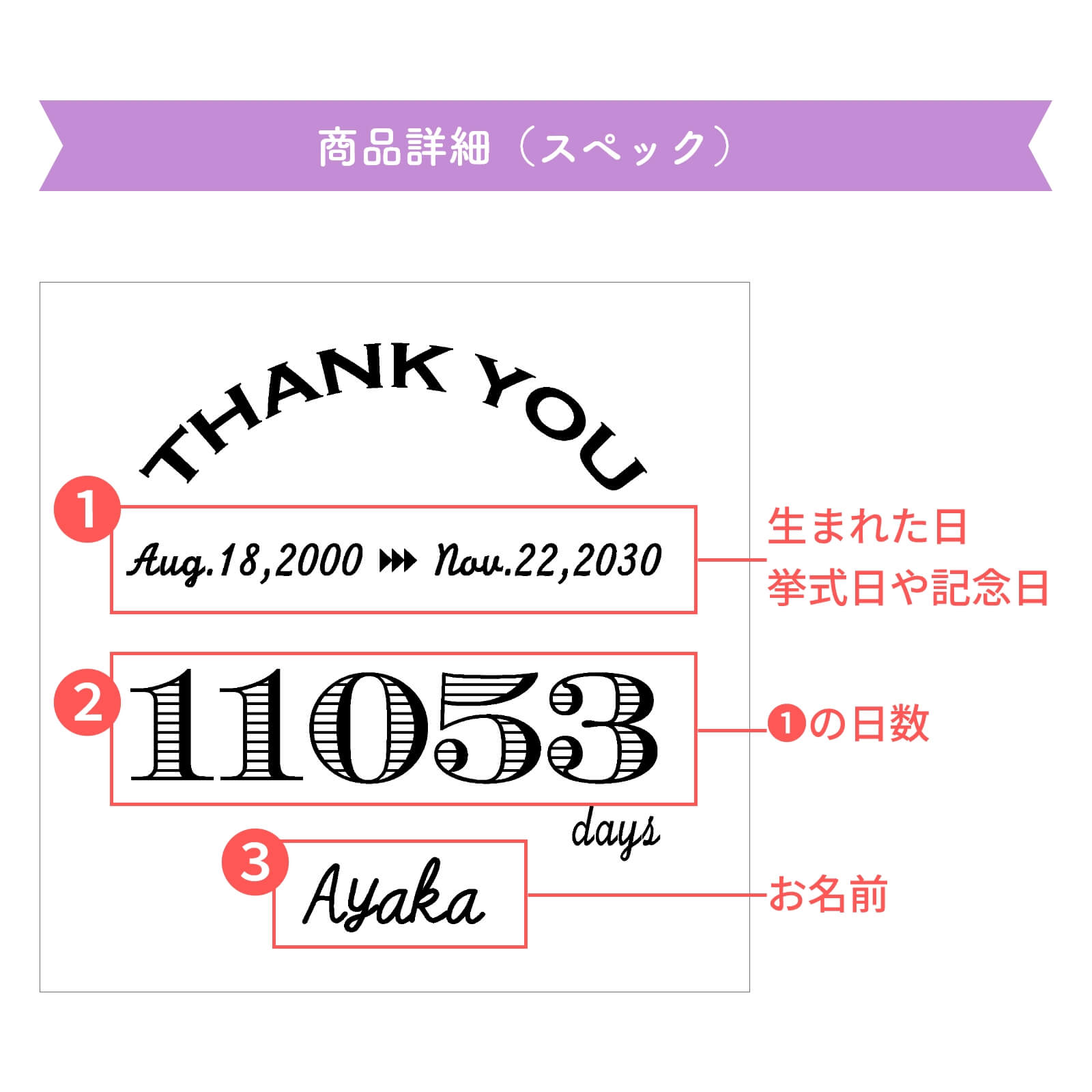 名入れ項目