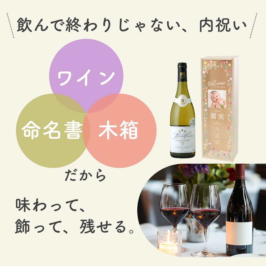 飲んで終わりじゃない内祝いギフト
