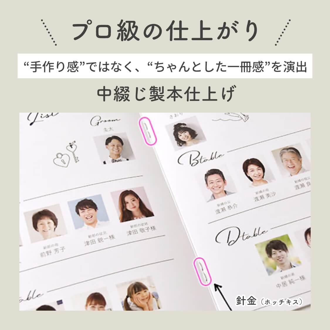 手作り感ではなくちゃんとした一冊感を演出！プロ級の仕上がりに