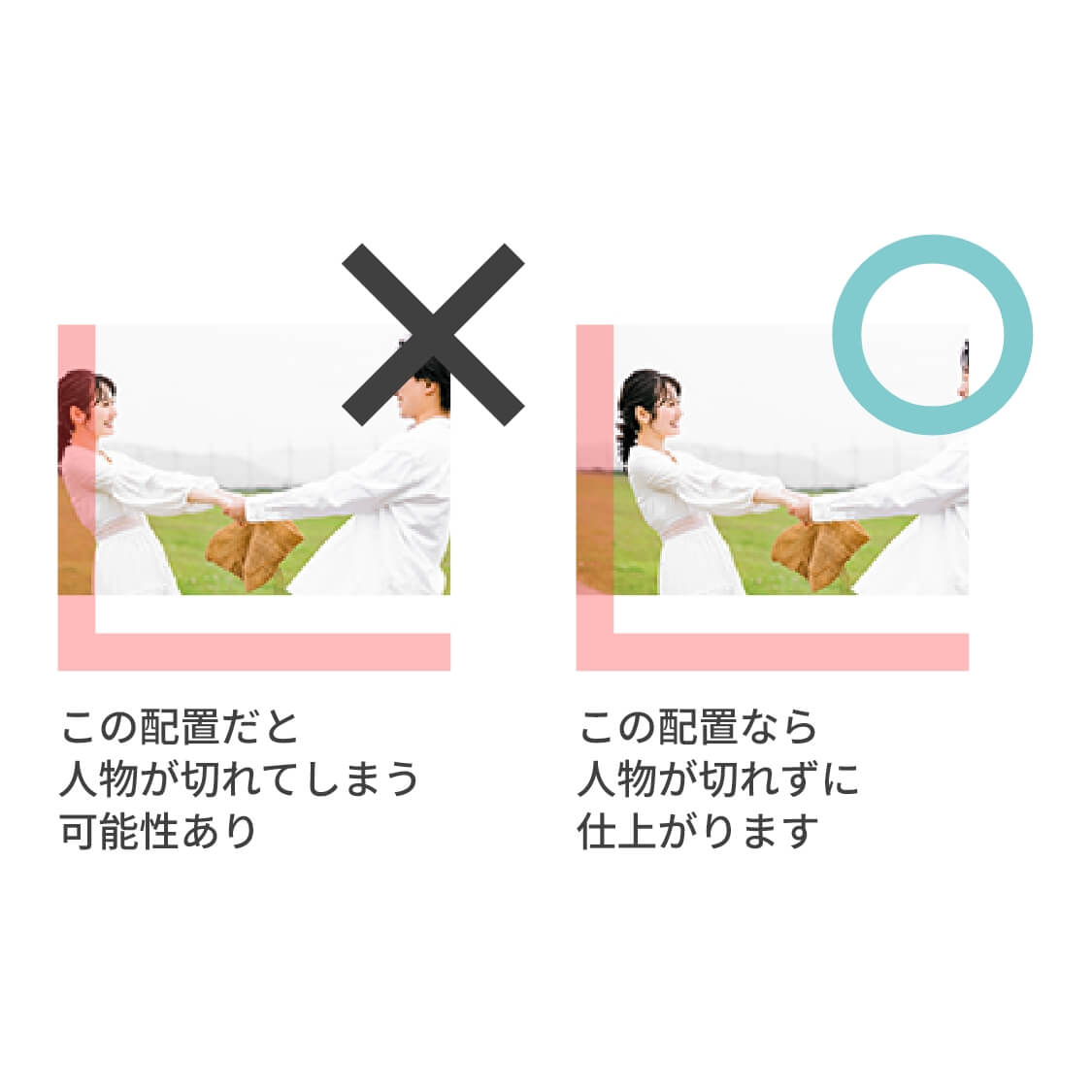 2～3cm程度内側に入れると人物が切られずに仕上がります