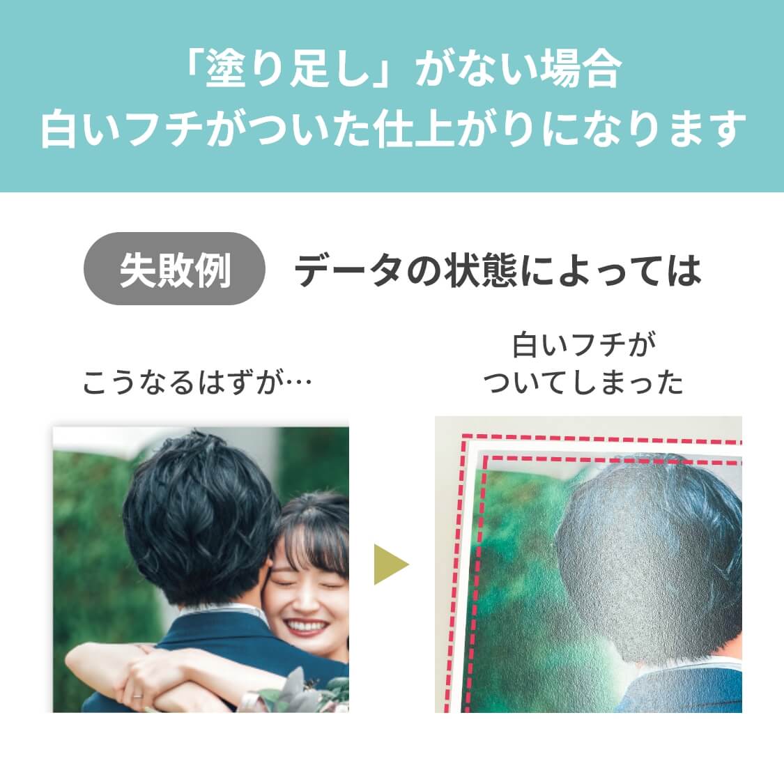 「塗り足し」がない場合白いフチがついた仕上がりになります