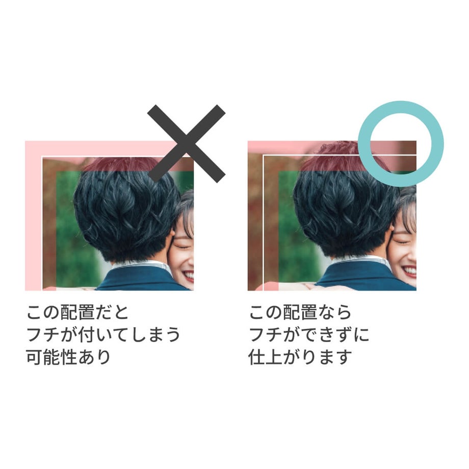 塗り足しありで配置すればフチができずに仕上がります