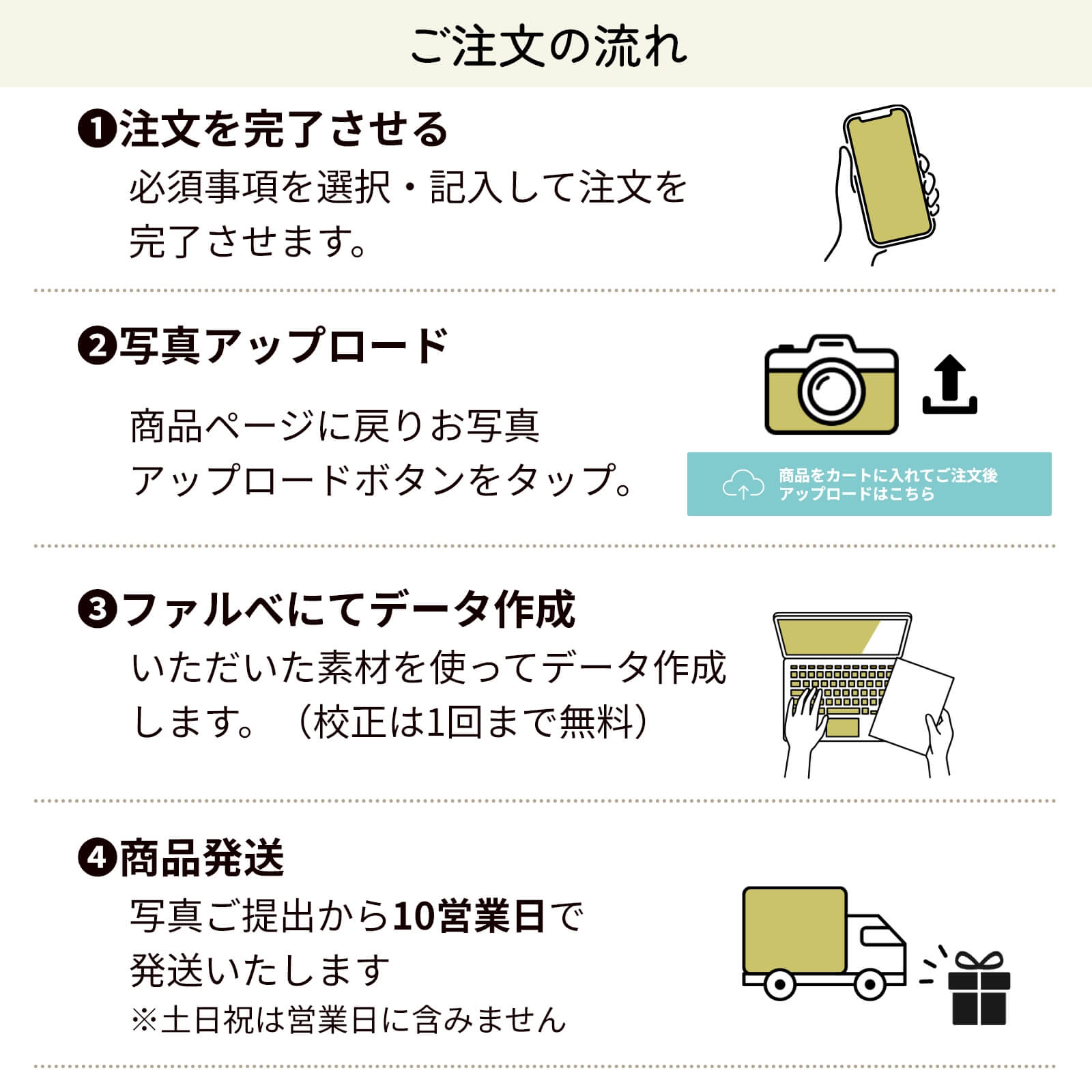 ご注文の流れ