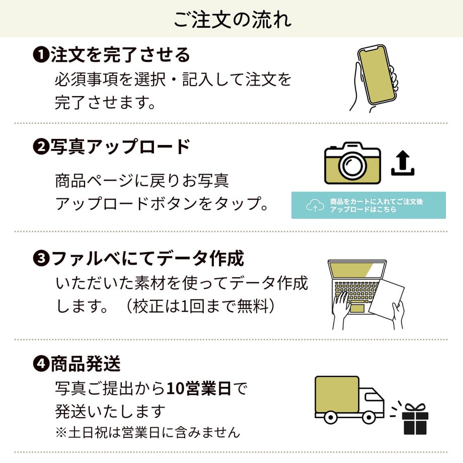 ご注文の流れ