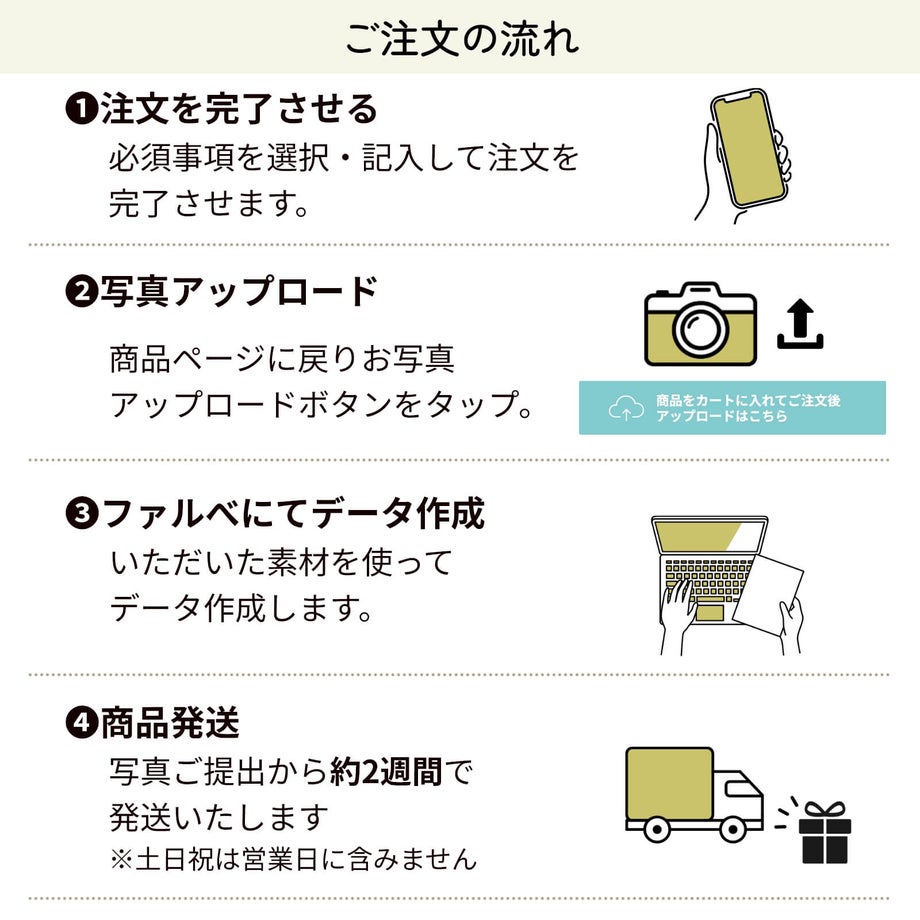 ご注文の流れ