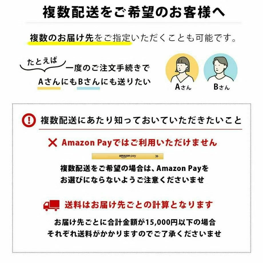 複数配送説明