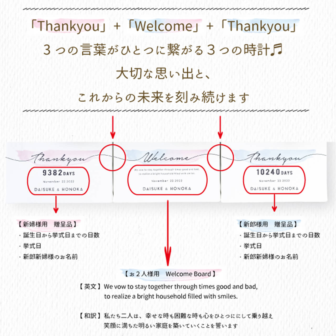 時計名入れ項目