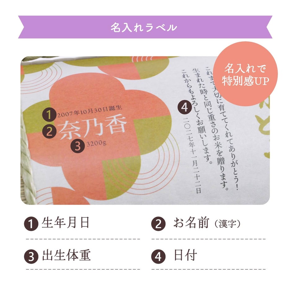 名入れラベルで特別感UP