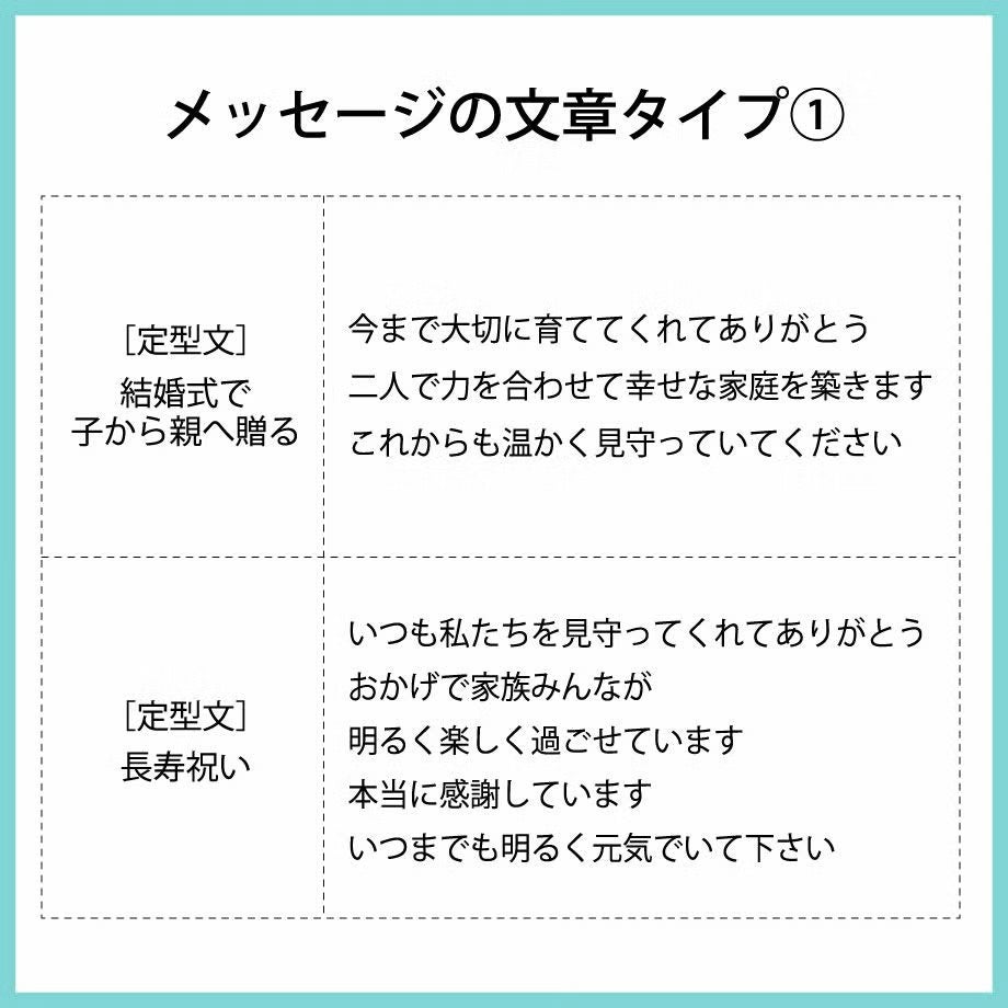 メッセージ文章タイプ