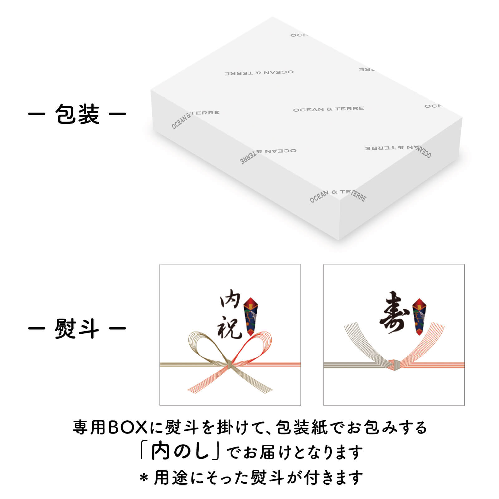 カタログギフトの包装と熨斗