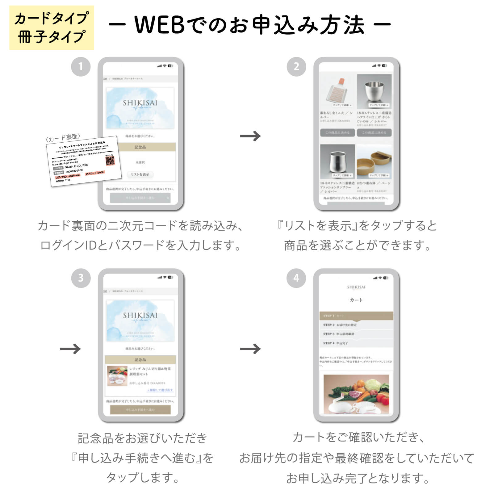 カタログギフトのWEBのお申込み方法