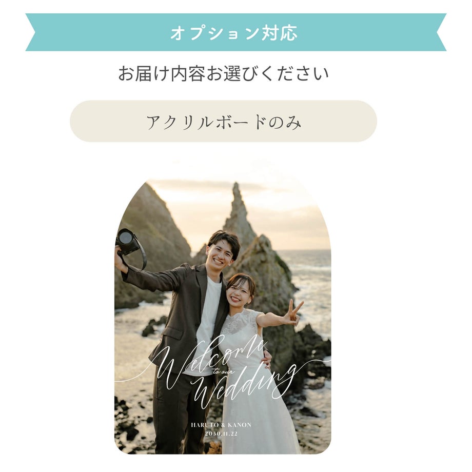 オプション対応お届けの内容／アクリルボードのみ