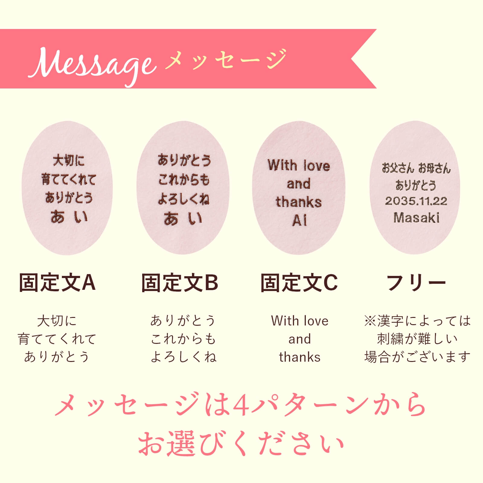 メッセージは固定文かフリーメッセージが選べます