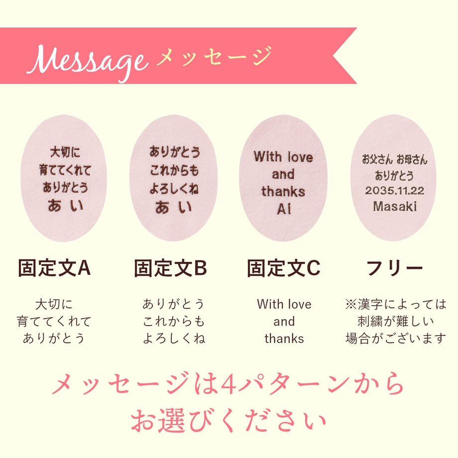 メッセージは固定文かフリーメッセージが選べます