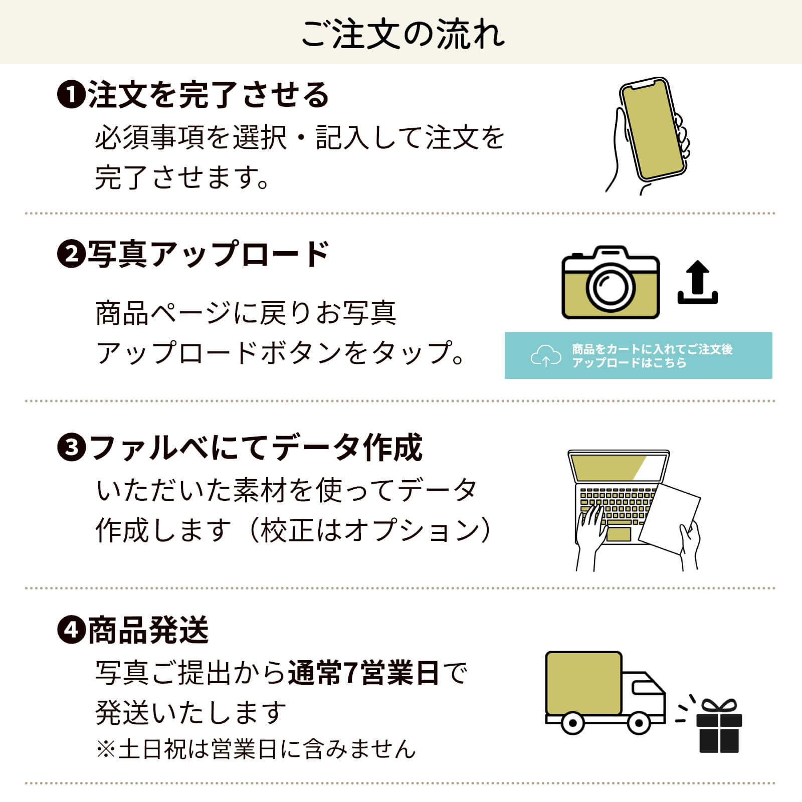 ご注文の流れ