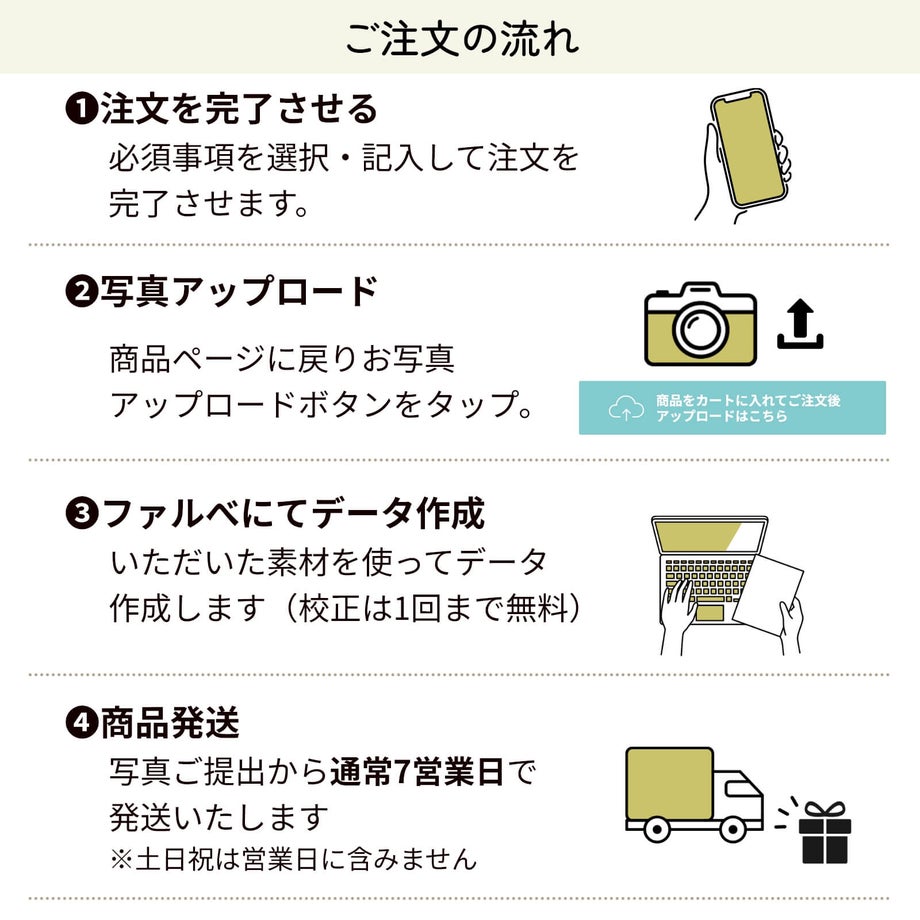 ご注文の流れ