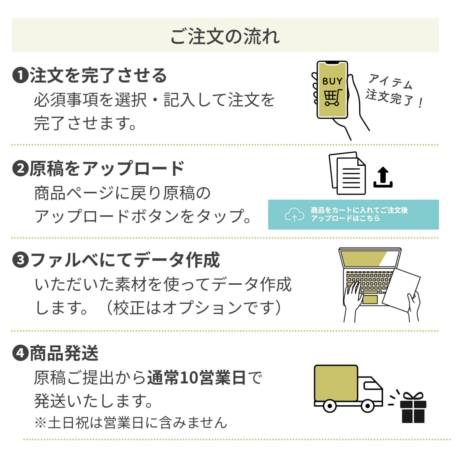 ご注文の流れ