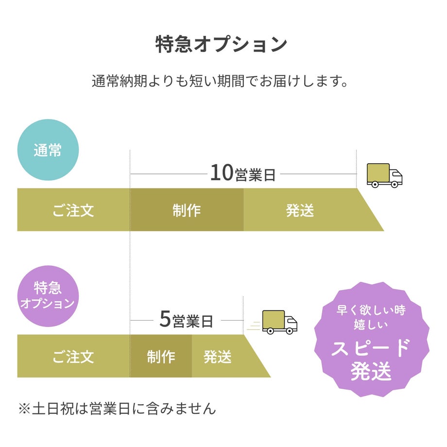特急オプション追加でスピード発送も対応可能